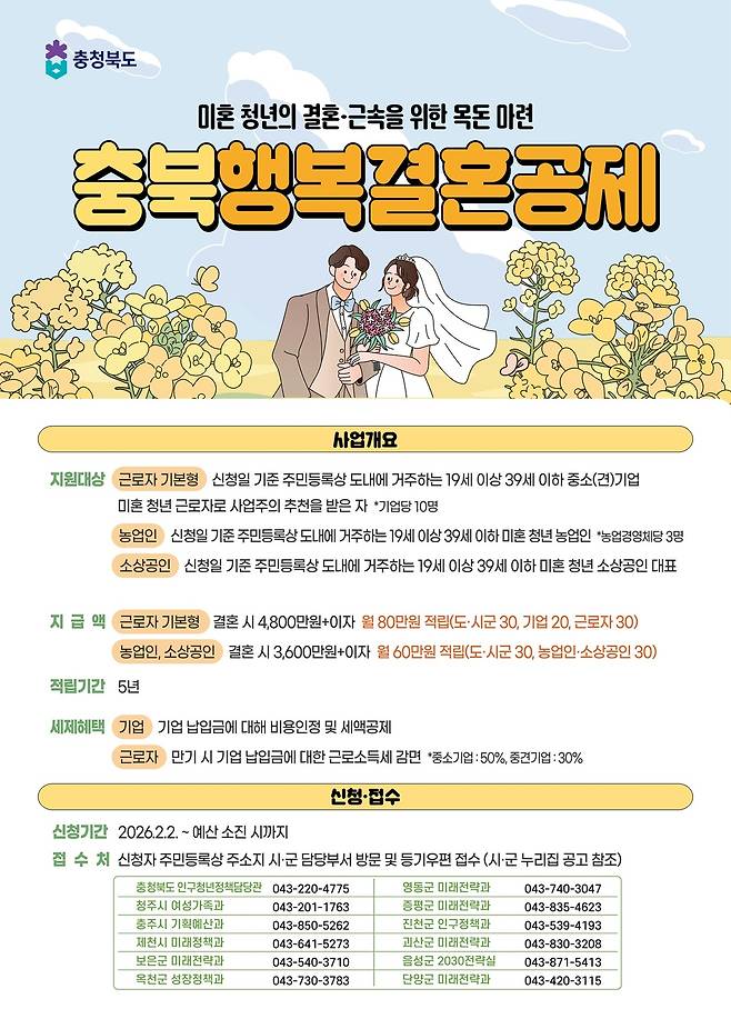 안내문