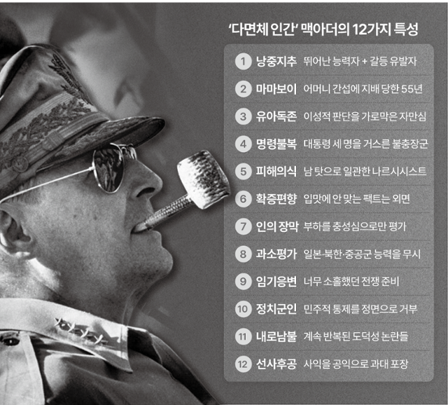 맥아더가 보여 준 12가지 특성. 박종범 기자