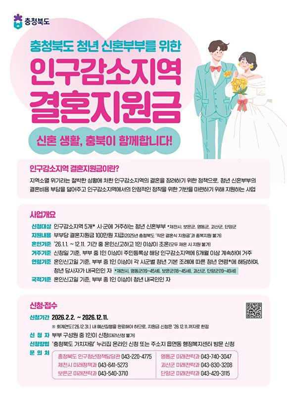 인구감소지역 결혼지원금 사업 안내문. [사진=괴산군]