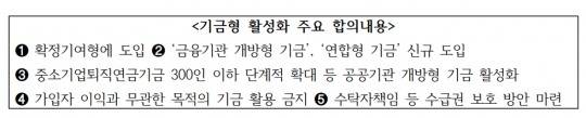자료출처= 고용노동부(2026.02.06)