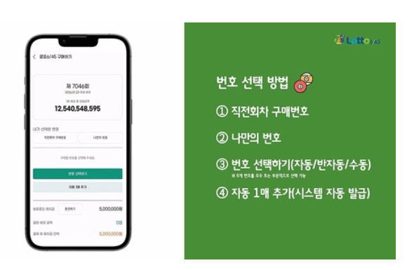 모바일 로또 구매 (기획예산처 제공)