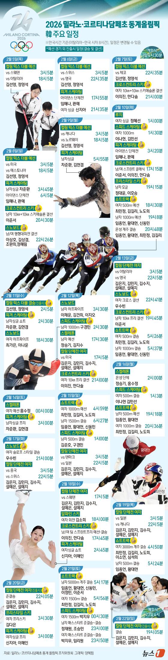 ⓒ News1 양혜림 디자이너