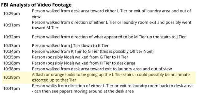 미국 법무부가 최근 공개한 문서에 따르면 연방수사국(FBI)이 영상 자료를 분석한 결과는 엡스틴의 독방으로 이어지는 계단에 흐릿한 주황색 이미지가 “수감자일 가능성”이 있다고 묘사했다. 시비에스(CBS) 갈무리