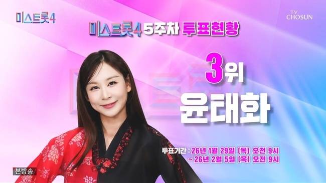 사진=TV조선 ‘미스터롯4’