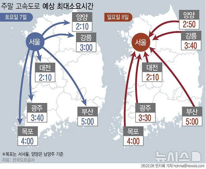 [서울=뉴시스]