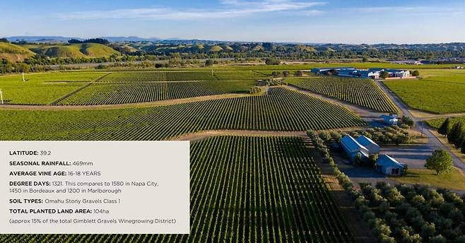 김블랫 그래블스. 홈페이지