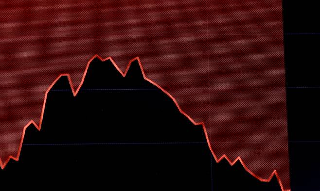 사진=로이터연합뉴스
