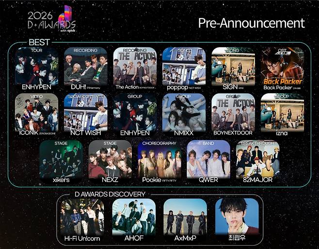 제2회 디 어워즈의 사전 시상에서 트로피를 거머쥔 영광의 얼굴들