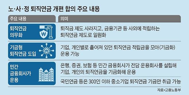 그래픽=김현국