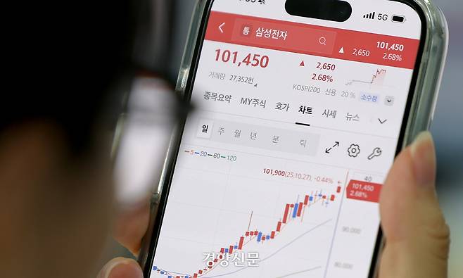 삼성전자 주가가 처음으로 10만원을 돌파한 지난해 10월 27일 한 시민이 휴대전화로 주식 시세와 차트를 확인하고 있다. 강윤중 기자