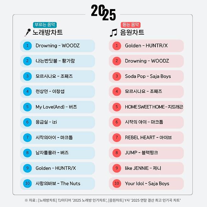 /사진제공=TJ미디어