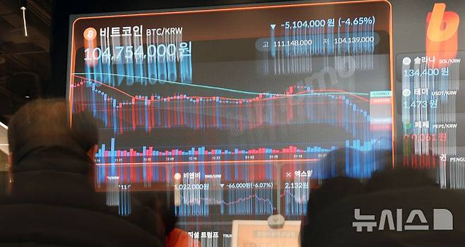 [서울=뉴시스] 조성우 기자 = 비트코인 가격이 7만1000달러 아래로 떨어진 지난 5일 서울 강남구 빗썸라운지에 전광판에 비트코인 등 암호화폐 시세가 나오고 있다. 2026.02.05. xconfind@newsis.com
