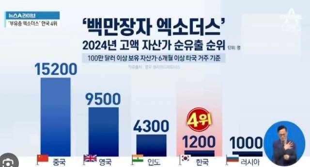 ⓒ채널A 보도 화면 갈무리