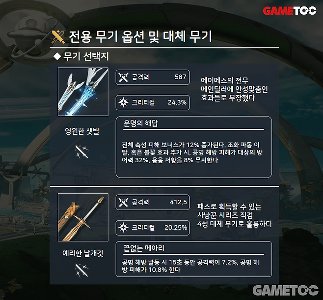 전용 무기는 당연히 추천 (사진= 서동규 기자)