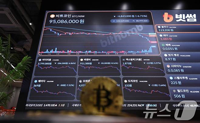 서울 강남구 빗썸 라운지 전광판에 비트코인 시세가 표시돼 있다.  2026.2.6 ⓒ 뉴스1 구윤성 기자