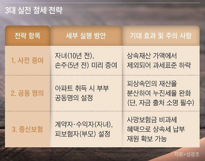 /사진 셔터스톡