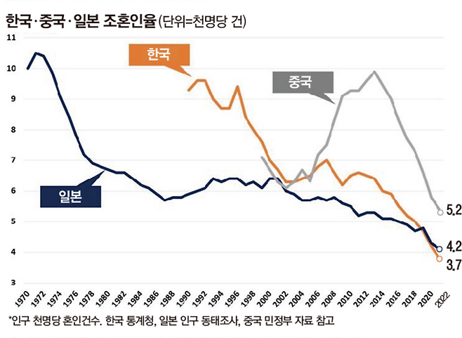 [매경DB]