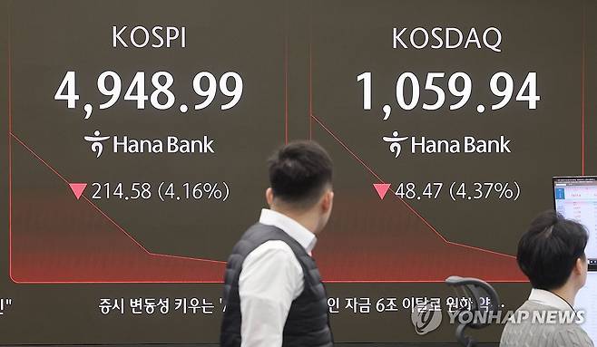 코스피 5,000선 붕괴, 매도 사이드카 발동 (서울=연합뉴스) 박동주 기자 = 코스피가 5,000선 아래로 떨어지며 출발한 6일 서울 중구 하나은행 딜링룸에서 직원이 업무를 보고 있다. 2026.2.6 pdj6635@yna.co.kr