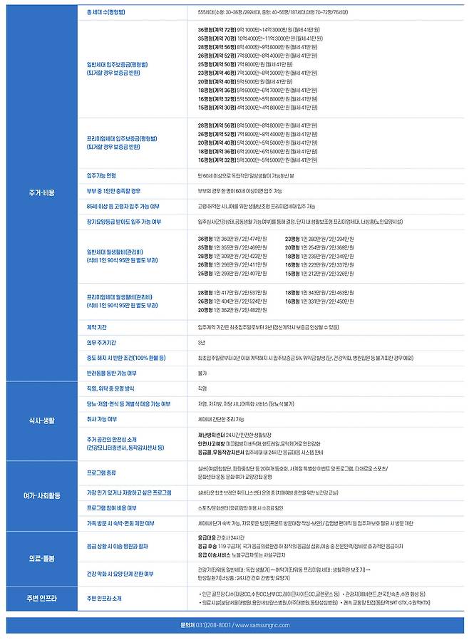 그래픽=이은숙 기자