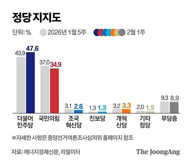 정근영 디자이너