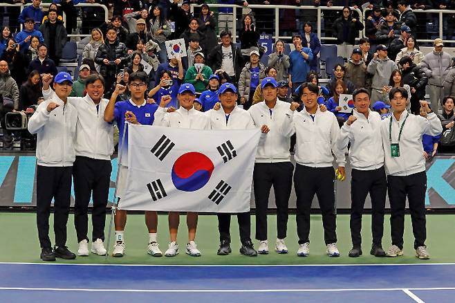 한국 남자 테니스 국가대표 선수단. 협회