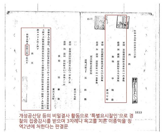 독립유공자 이종익 판결문  [경기도 제공. 재판매 및 DB 금지]