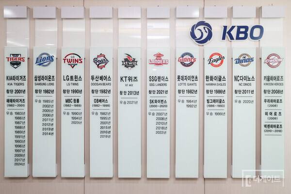 KBO 로고(사진=KBO)