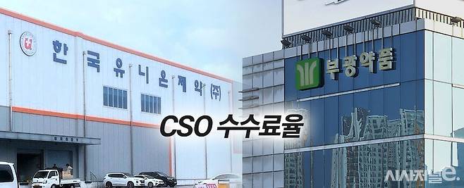 그래픽=정승아 디자이너