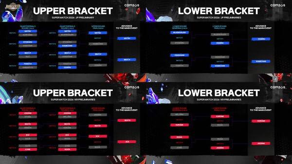 '서머너즈 워 한일 슈퍼매치 2026' 예선 대진 결과. /사진= 컴투스