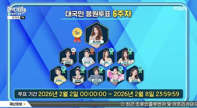 ⓒMBN '현역가왕3'