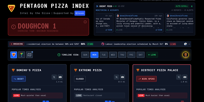 미 국방성 펜타곤 인근 피자 배달 주문량이 급증했다는 소셜미디어 분석이 확산하며 이른바 '펜타곤 피자 지수(Pentagon Pizza Index)'가 다시 주목받고 있다.  pentagon pizza index 홈페이지