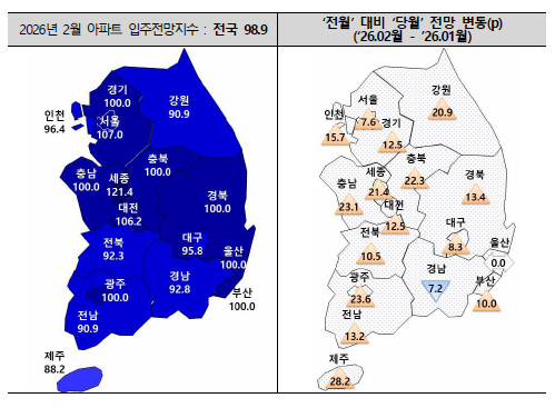 2월 시도별 아파트 입주 전망 지수. 주택산업연구원 제공