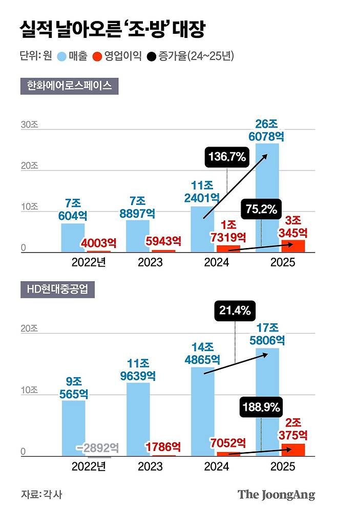 김지윤 기자