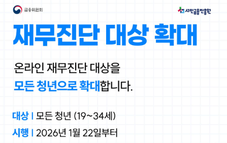 [금융위원회·서민금융진흥원]