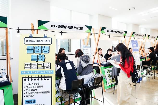 ▲ 지난해 대구대학교 취업박람회 모습. 대구대학교 제공