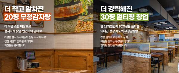 무청감자탕이 매장평수에 따른 창업모델을 제시하고 있다. [제공=무청감자탕]