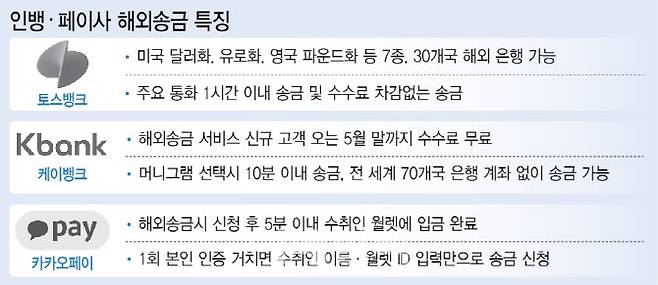 [이데일리 이미나 기자]