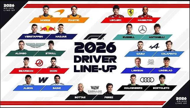 /사진=F1대회조직위