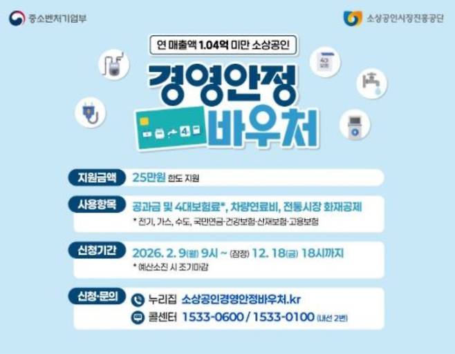 2026년 소상공인 경영안정 바우처 25만원, 신청부터 사용처까지 한눈에 ©소상공인시장진흥공단