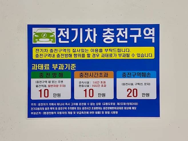 전기차 충전 구역 안내문. 충전 방해 행위에 대한 과태료 부과 기준이 안내되어 있다.