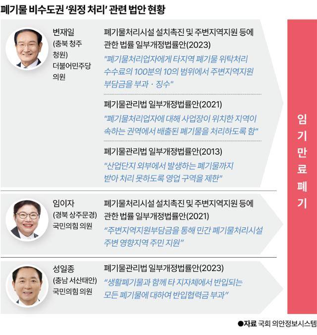 그래픽=강준구 기자