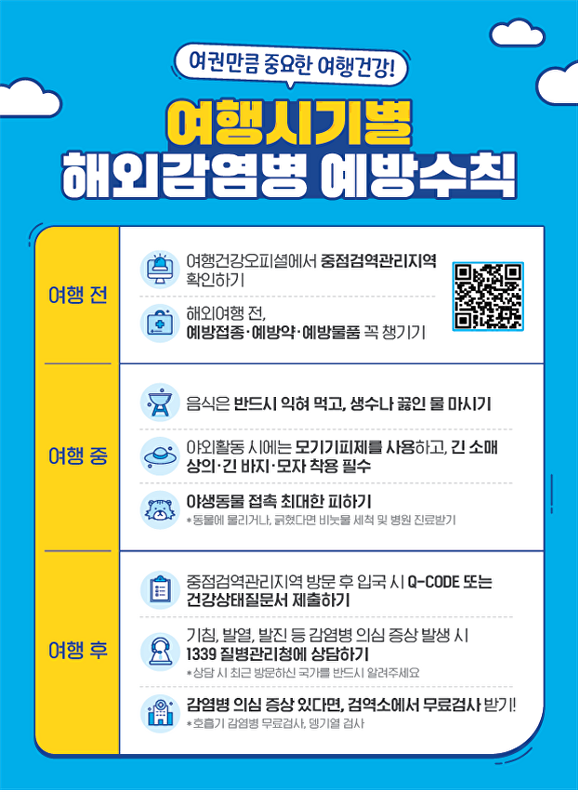 해외감염병 예방수칙. [사진=부산광역시]