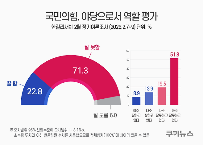 그래픽 윤기만 디자이너