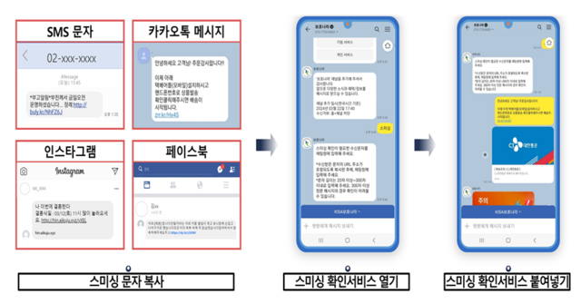 방송미디어통신위원회