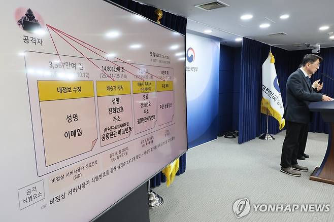 쿠팡 침해사고 민관합동조사단 조사결과 브리핑 (서울=연합뉴스) 이정훈 기자 = 최우혁 과학기술정보통신부 정보보호네트워크정책실장이 10일 서울 종로구 정부서울청사에서 쿠팡 침해사고 민관합동조사단 조사결과를 브리핑하고 있다. 2026.2.10 uwg806@yna.co.kr