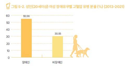 [국립재활원 제공]