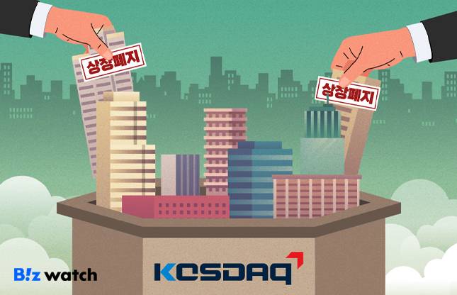 /그래픽=비즈워치