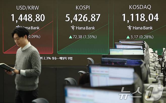 12일 서울 중구 하나은행 딜링룸 전광판에 코스피 등 시황이 표시되고 있다. 이날 코스피는 전 거래일 대비 70.90p(1.32%) 상승한 5425.39, 코스닥은 7.68p(0.69%) 상승한 1122.55에 거래를 시작했다. 2026.2.12 ⓒ 뉴스1 김도우 기자