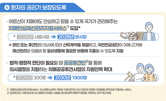 보건복지부 제공