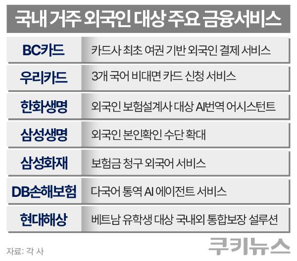 그래픽=한지영 디자이너